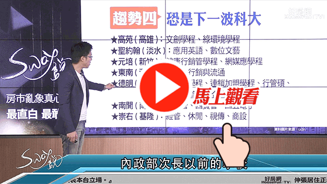 少子化浪潮引發一波私校關門潮周遭
生活圈凋零造成房價崩跌的蝴蝶效應
