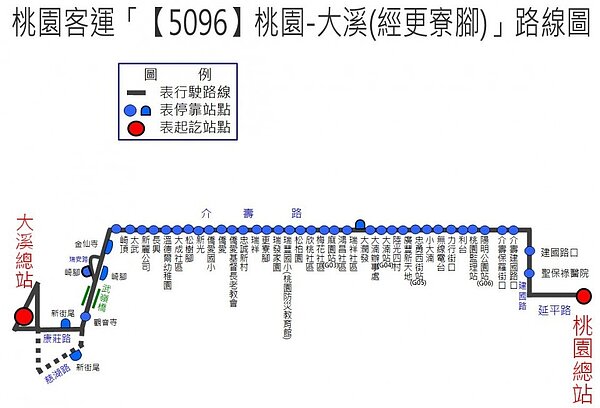桃園客運5096號。（圖／桃園公車動態資訊系統）