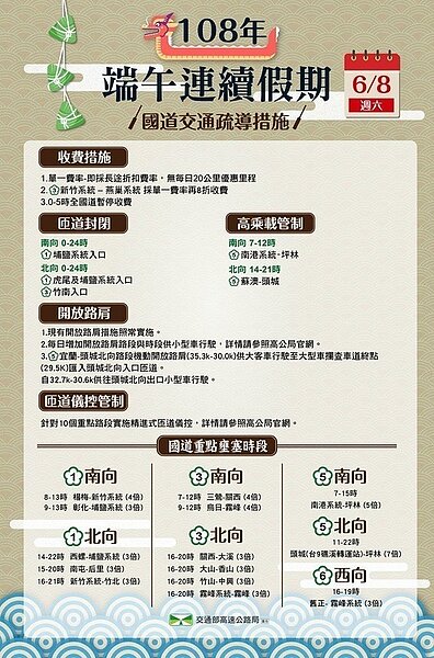 6月8日國道交通疏導措施。（圖／取自交通部臉書）