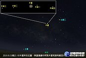 木星10日23時28分離地球最近　「大紅斑」備受矚目
