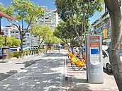 新北YouBike租借人次將破億