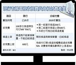 有線電視分組付費　明年上路