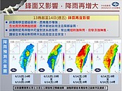 鋒面由北往南靠近　氣象局：13日晚起中部以北防豪雨