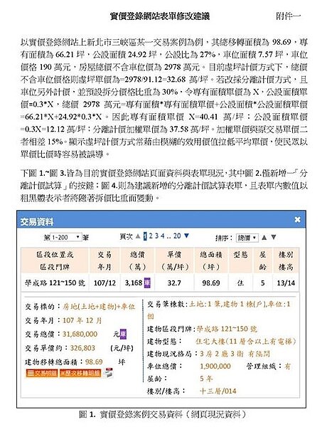 實價登錄表單設計規範案例。(圖/張金鶚臉書)