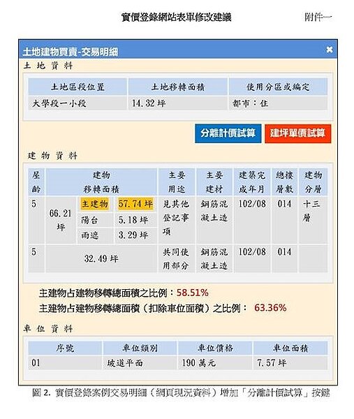 實價登錄表單設計規範案例。(圖/張金鶚臉書)