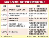 3千億美元貿易戰倒數　最快7／2生效