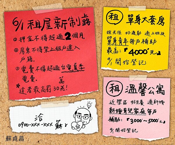 租屋補貼(圖擷取自蘇貞昌臉書)