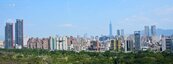 台北市去年住宅交易價量都增　大安區最高貴　