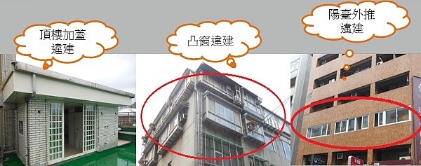 台北市查報拆違建詳細資訊7月公布上網。 （圖／北市地政局）