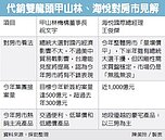 大選干擾已成定局？代銷雙龍頭「四字」點評下半年房市