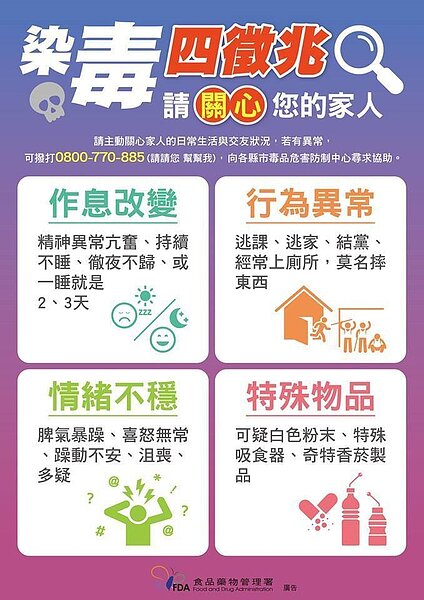台南市警五分局指出,根據食品藥物管理署的建議,可能染上毒癮者有四大徵兆,包括「作息改變」等,如發現親友出現這些徵兆,可向警方或毒品危害防制中心尋求專業協助。圖/台南市警五分局提供