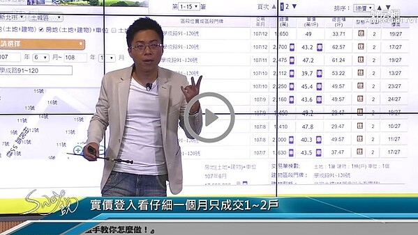 好房網tv 來來來 Sway教你實價登錄怎麼看 好房網news