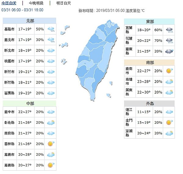 今天白天各地天氣。圖/取自氣象局網站