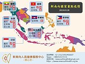 連假出遊東南亞必看！　一張圖看麻疹、登革熱疫情