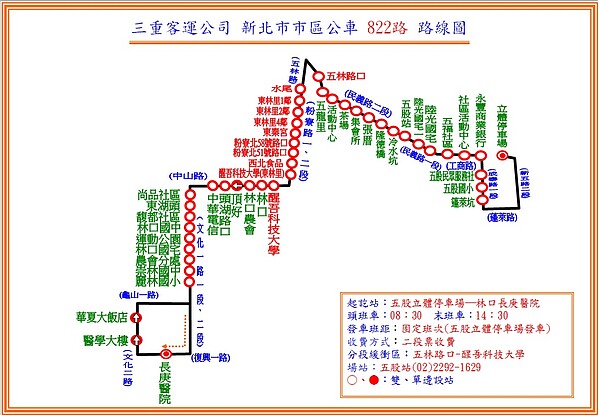 822通車了 五股 林口免繞泰山 好房網news