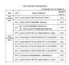 麻疹再爆　中市出現醫院群聚感染