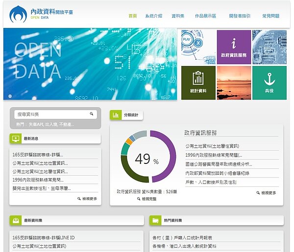 公地資訊透明化,202萬筆公地上線即可查。(圖/擷取自內政部資料開放平台)