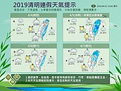 存起來！一張圖看懂清明4天連假天氣