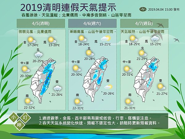 清明連假天氣。圖/氣象局提供