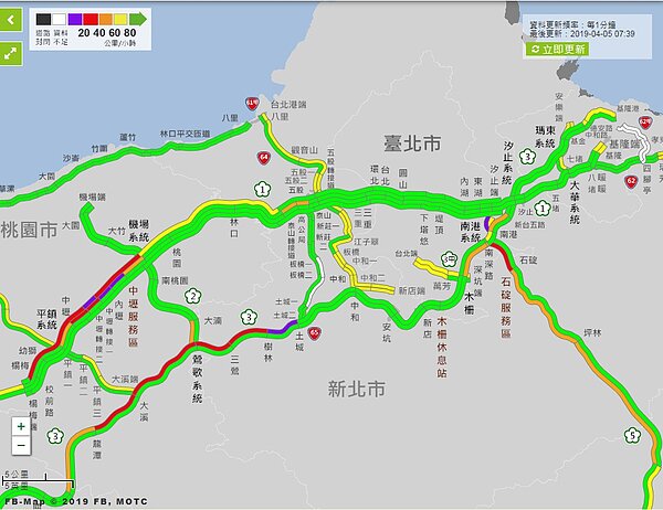 根據高速公路1968網站即時路況，國1南下機場系統到楊梅路段，車多壅塞，尤其中壢轉接一至中壢轉接二的時速只有11公里。國3南下土城到龍潭同樣壅塞，時速低於40公里，尤其土城到樹林的時速只有18公里。國5南下南港系統-石碇路段的時速23公里。圖／取自高速公路1968網站