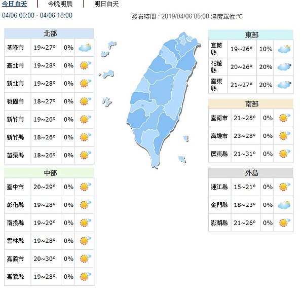 今天白天各地天氣。圖／取自氣象局網站