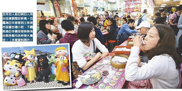 去年台人赴日與日人來台逆差創歷史新高。右圖為日本旅客到士林夜市品嘗台灣小吃,小圖則為日本晴空塔妹妹來台與各縣市吉祥物大集合。(本報資料照片)