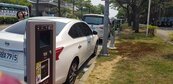 全球首創智慧停車今台南啟用　前3個月祭8折優惠