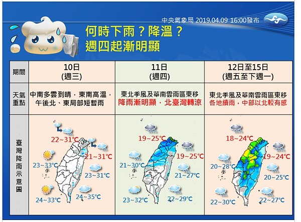 周四起要開始下雨、降溫了。圖/中央氣象局