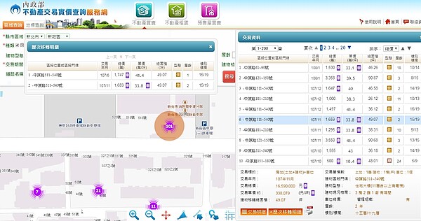 新莊副都心建案「皇翔御花園」15樓戶交易紀錄。(圖/擷取自實價登錄)