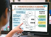 政院第二波防假消息修法　有望本周四啟動