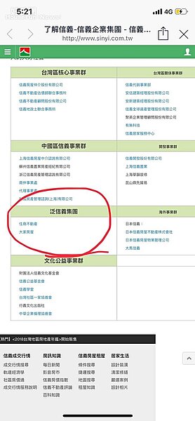住商不動產屬泛信義房屋集團（翻攝信義房屋官方網站）實價登錄，實價登錄造假 