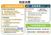 台灣經濟「緩中求穩」　國發會提醒四大風險