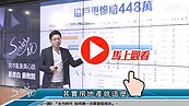 好房網TV／洲子洋重劃區排第一　投資客卻....