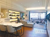 雙北蛋黃區　都更群雄並起