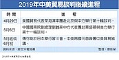 中美談判近尾聲 最快５月底簽協議