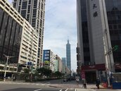 台北市買房有多難？「50而立」多10%