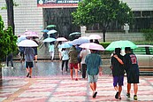 中部以北大雨　周二放晴飆高溫