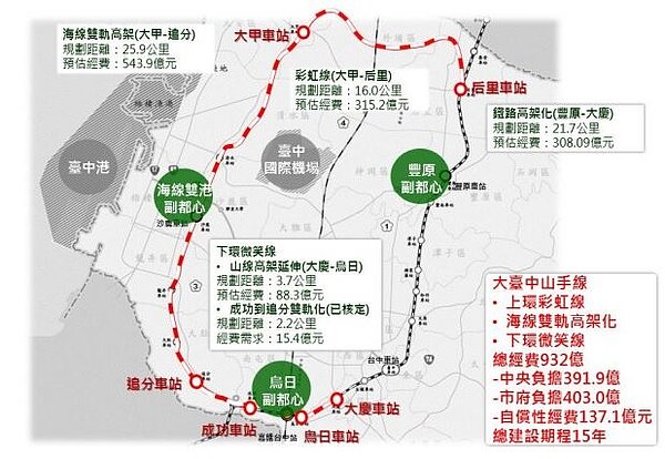 台中山手線規劃圖。(圖/台中市政府)
