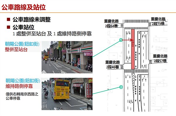 台北市交通局計畫在重慶北路(民生西路-南京東路)的西側建設公車專用道,目前還在規劃階段,尚未定案。計畫示意圖/台北市交通局提供
