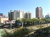 看好高雄人人搶地　名軒逆向賣掉7,000多坪為哪椿？