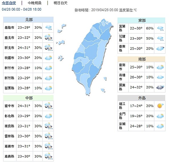 今天白天各地天氣。圖／取自氣象局網站