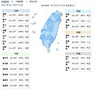 鋒面南下全台有雨　留意瞬間較大雨勢　