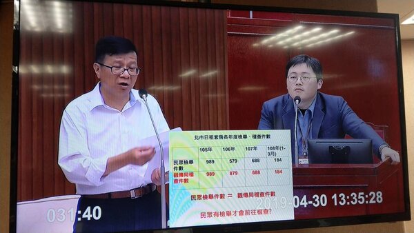 台北市議員潘懷宗(左)下午在議會教育部門質詢日租套房多，市府視而不見。記者楊正海／攝影 