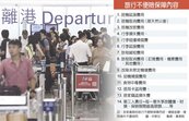 香港機場停飛　旅遊不便險出動