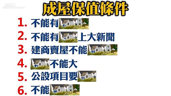 房產專家Sway在直播節目中分享民眾想買保值房的關鍵條件有哪些。
