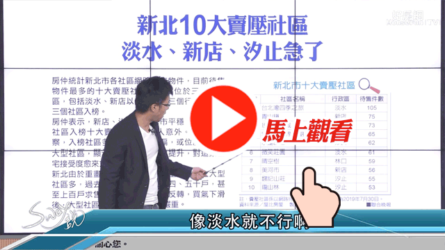 淡水 新店 汐止賣壓沉重
百大賣壓社區到底有哪些?
