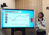 腸病毒直逼夏季最高峰　疾管署：開學後疫情恐更高