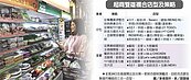超商多元複合大店時代來臨