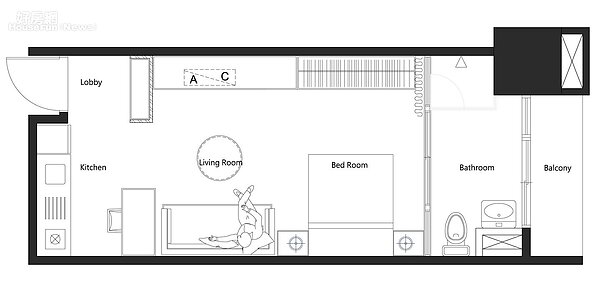 北歐風ＸLOF格局
