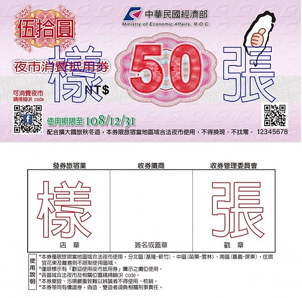 夜市抵用券樣品。圖/經濟部提供